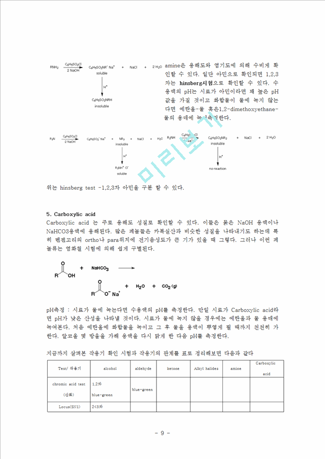 [자연과학] 유기화학실험 - 작용기의 확인.hwp